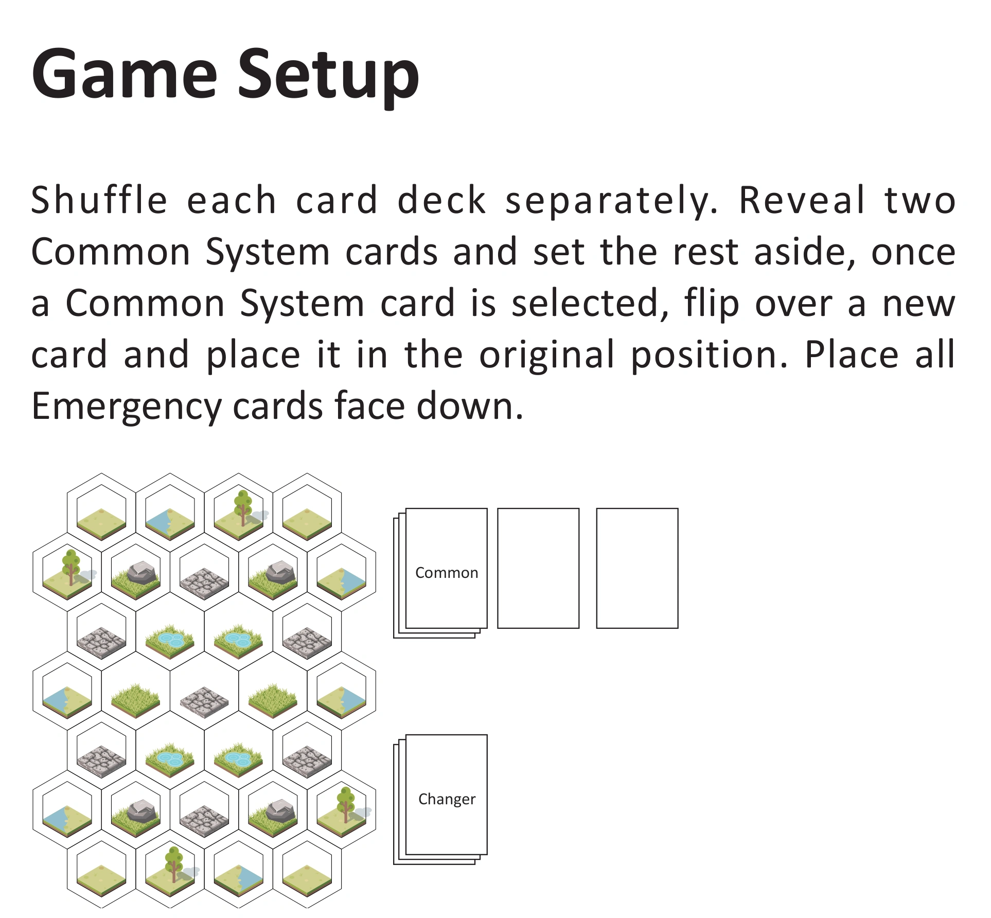 Original Game Setup text and island-and-card layout diagram, extracted from the 2024 rules sheet